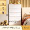 Steel Storage Cabinet with Colorful Drawers