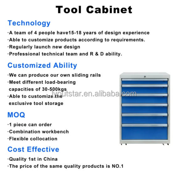 Steel Tool Cabinet with Multiple Drawers