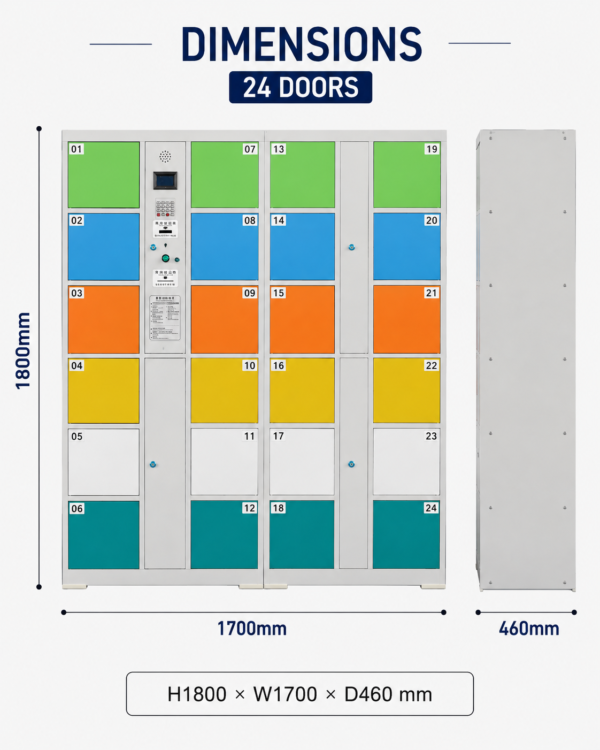 24-compartment smart electronic locker supporting 4G and Wi-Fi for remote control; customizable dimensions and colors.